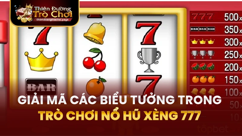 Giải Mã Các Biểu Tượng Đặc Biệt Trong Nổ Hũ Xèng 777 TĐTC